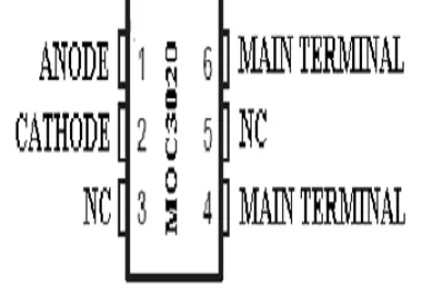 Tìm hiểu về MOC3020